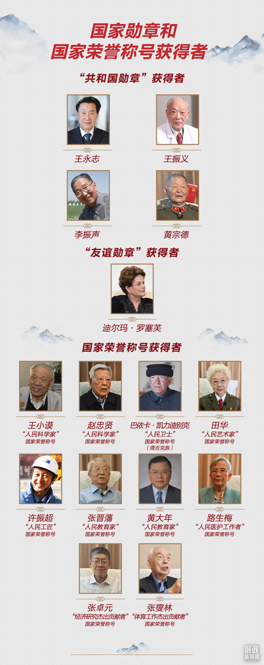 时政新闻眼丨怎样向英雄模范学习?习近平在国家最高荣誉颁授仪式上发出号召