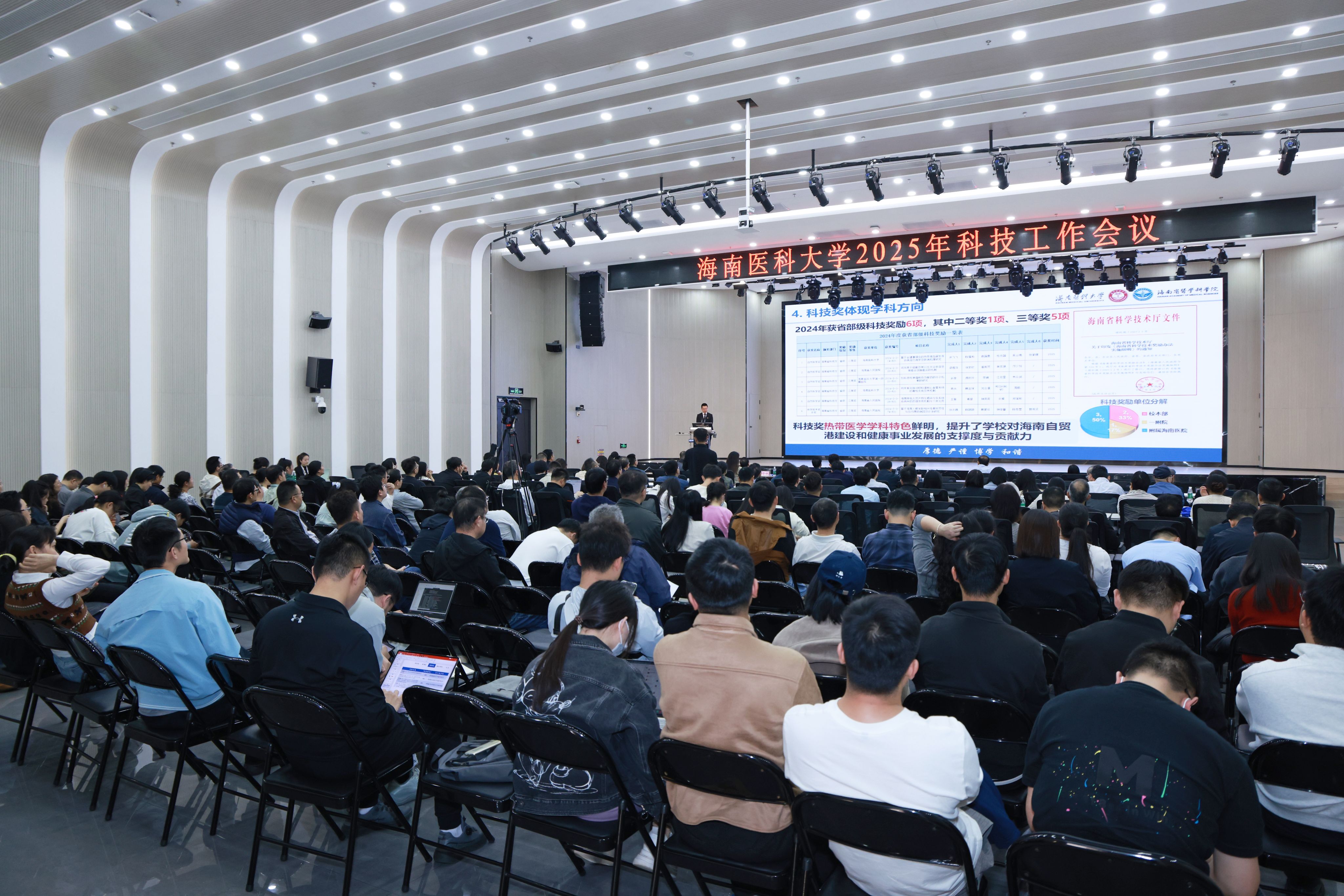 锚定“难而正确”之路，以科技创新答好自贸港建设时代之问：我校召开2025年科技工作会议